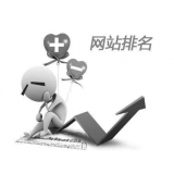 甘孜聚众:网站关键词排名关键词竞争程度研究
