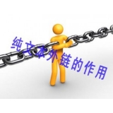 甘孜纯文本外链对于网站排名的作用