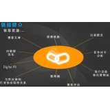 甘孜什么样的外链才是高价值的外链